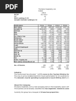 The Byke Hospitality Summary