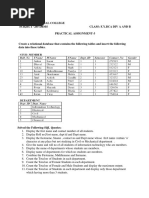 Practical Assignment For DBMS