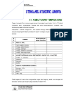 Tenaga Ahli Tanggung Jawabnya