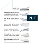 Knife Anatomy