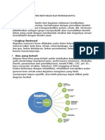 Definisi Restorasi Dan Penerapannya