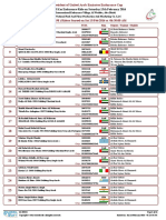 START LIST (190) Riders Started On Sat 13/feb/2016 at 06:30:00 AM