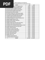 Cev - Afiliados - Listado Aportes Anuales 02 Activos