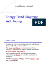 Energy Band Diagram 