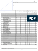 Lista Classificação Remoção TJ Se 2010