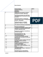 F1 and FAB Full Specimen Exam Answers