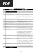 Autoexpo 2012 Exhibitors List