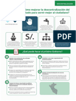 Descentralización (Infografía)