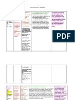 Ancient Greece Unit Plan: Standard: Cognitive Level