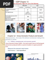 Chapter 12 Gross Domestic Product and Growth