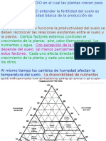 Ecofisiologia Vegetal, Factores Edaficos 1 (Suelos1)