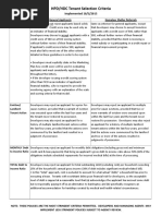 HPD-HDC Tenant Selection Criteria 2015 10