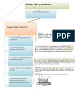 Siglas y Glosarios Derecho Laboral