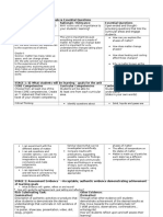 Matter Unit Plan