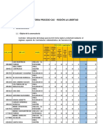 Convocatoria Proceso Cas - Región La Libertad