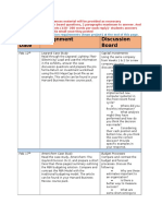 Accounting Assignments List