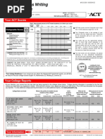 Act Scores