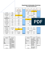 Department of Information Technology: Semester IV