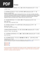 Scale Formula Reference Guide