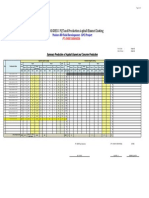 DAILY PROGRESS PQT and Production Asphalt Enamel Coating