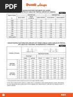 Rating Factors For Depth of Laying