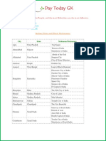 Nicknames of Indian Cities