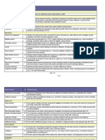 3.2.16.highland Emergency Medicine Journal Club Methods.2