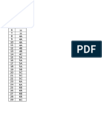 Namelist Cert 2016