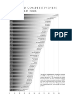 The World Competitiveness Scoreboard 2008 - IMD