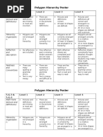 Polygon Poster Rubric