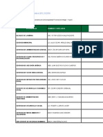 PDF Documento