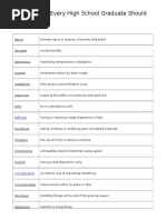 100 Words Alphabetical in A Table