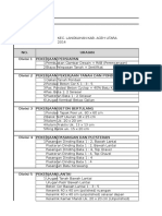 Rab Rumah Type 36