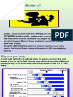 Why Worry About Electricity?