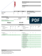 Soccer (Girls) : Palmer Stats Pine Creek