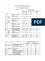 Result of Mill Engineering (Lab) BS-3 Semester Evening