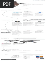 ArianaKoblitz Resume User-Research Scroll