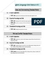 6th Grade English Language Arts Rubrics (1/5) : Theme, Central Idea, and Summarizing Standard Rubric