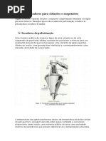 Secadores para Soluções e Suspensões