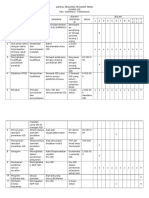 Jadwal Kegiatan Program Kerja Igd Baru