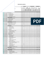 Contoh Format Matriks Kompetensi Karyawan - 01