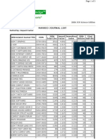 ISI Journal Ranking (Impact Factor)