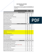 AY2016/17 Nanyang Polytechnic: Courses by Group JAE Code 2016 Intake