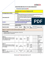 Plan de Travail Conjoint 2015 de L'equipe Conjointe Des Nations Unies Sur Le VIH