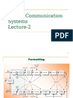 Digital Communication (Formating)