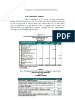 Principales Exportaciones de Singapur y Panamá