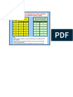 Area Ratio and Stencil Thickness Calculator