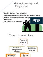 Presentation and Range Chart: Topic. Average