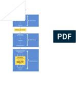 Petroquimica Dowstream