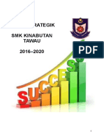 Perancangan Strategik SMK Kinabutan 2016-2020